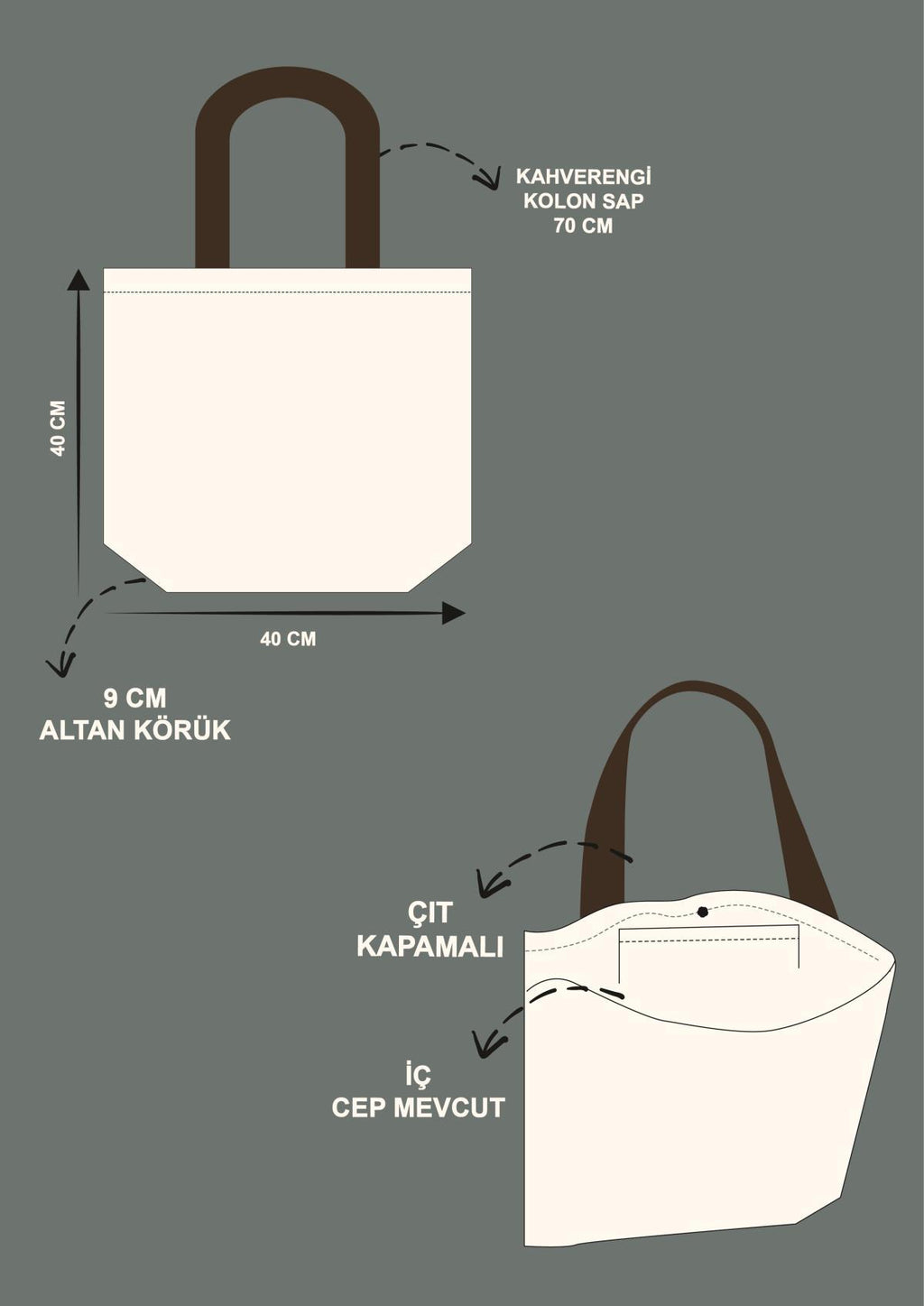 Kahverengi Kolon Saplı Baskılı Kanvas Çanta | Çıtlı